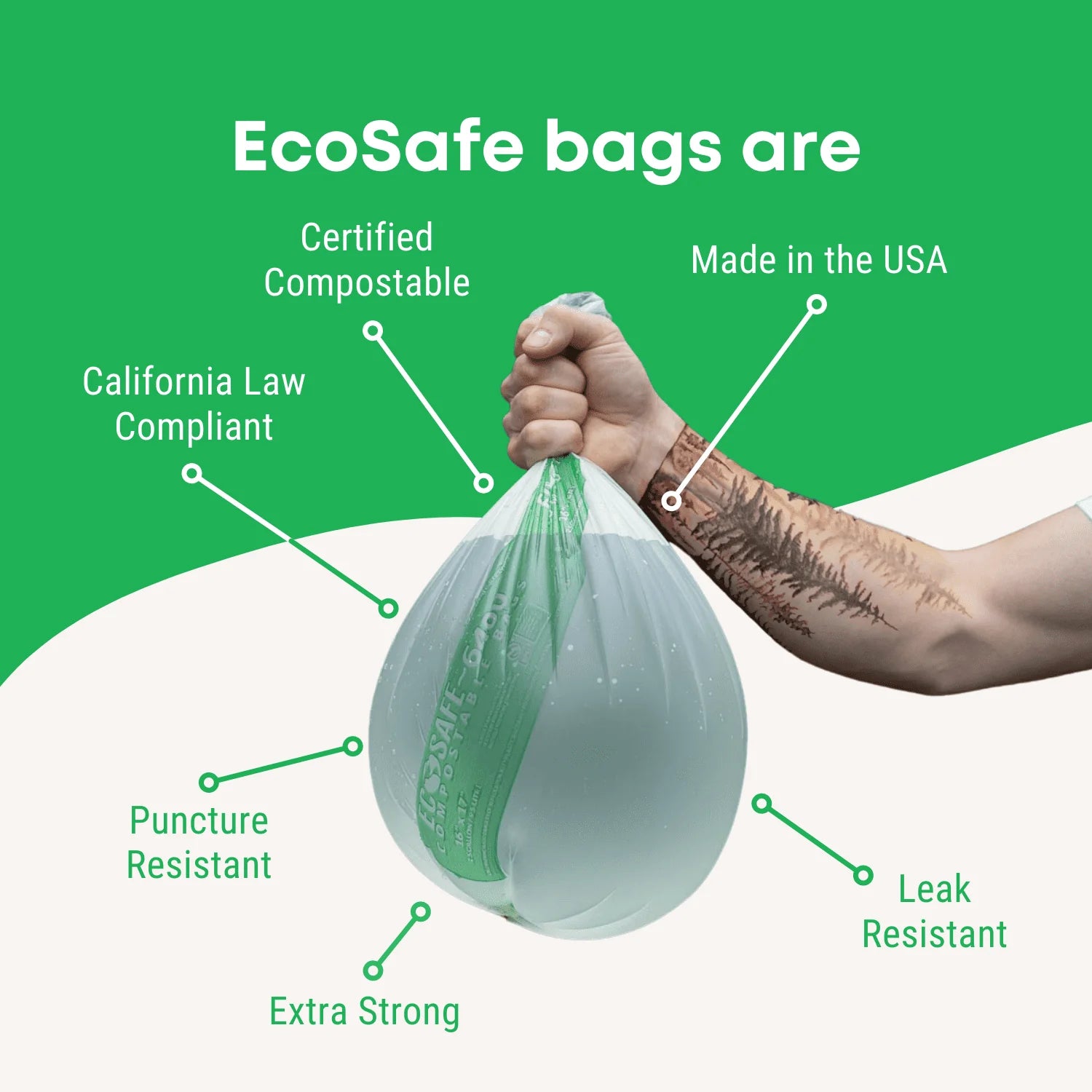 EcoSafe 8 Gal Compostable Bag Liners - 21X25 (2-Roll Pack, QTY:24) - Osadia Concept Store