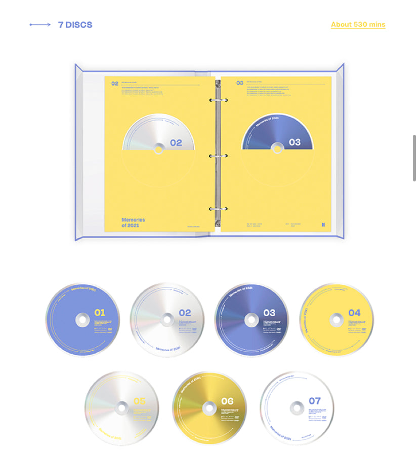 BTS - Memories Of 2021 DVD Blu-Ray Digital Code