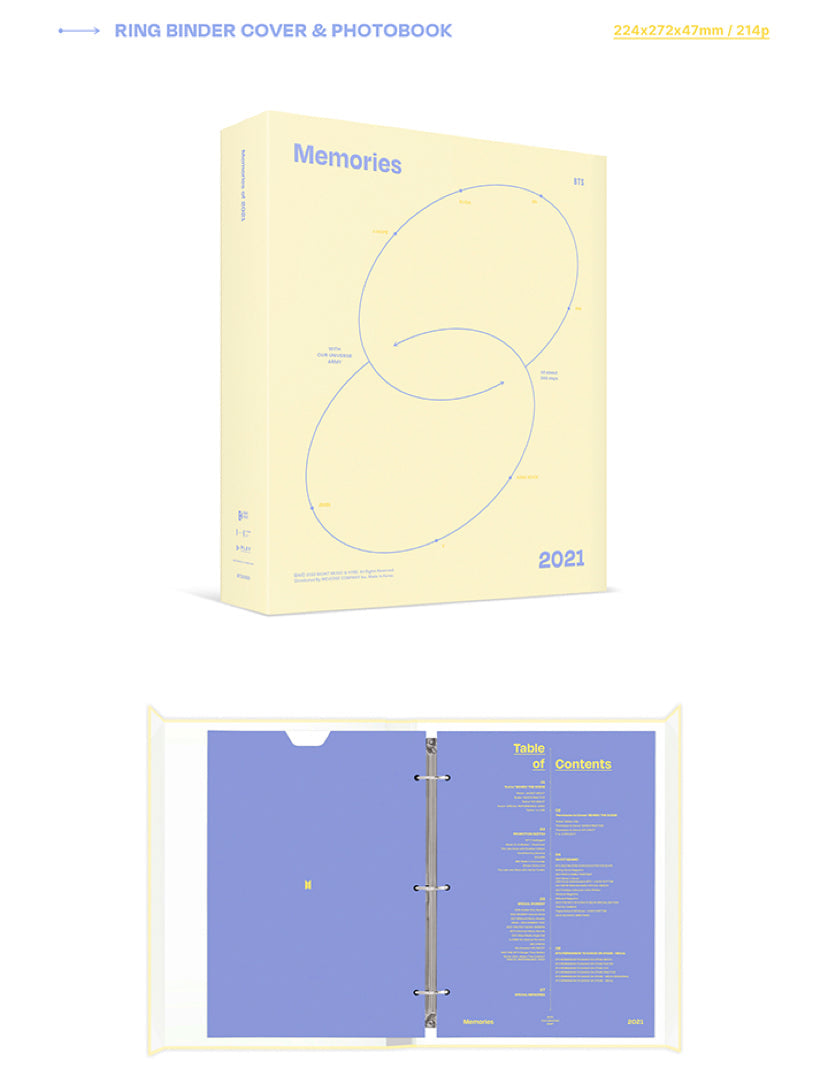 BTS - Memories Of 2021 DVD Blu-Ray Digital Code