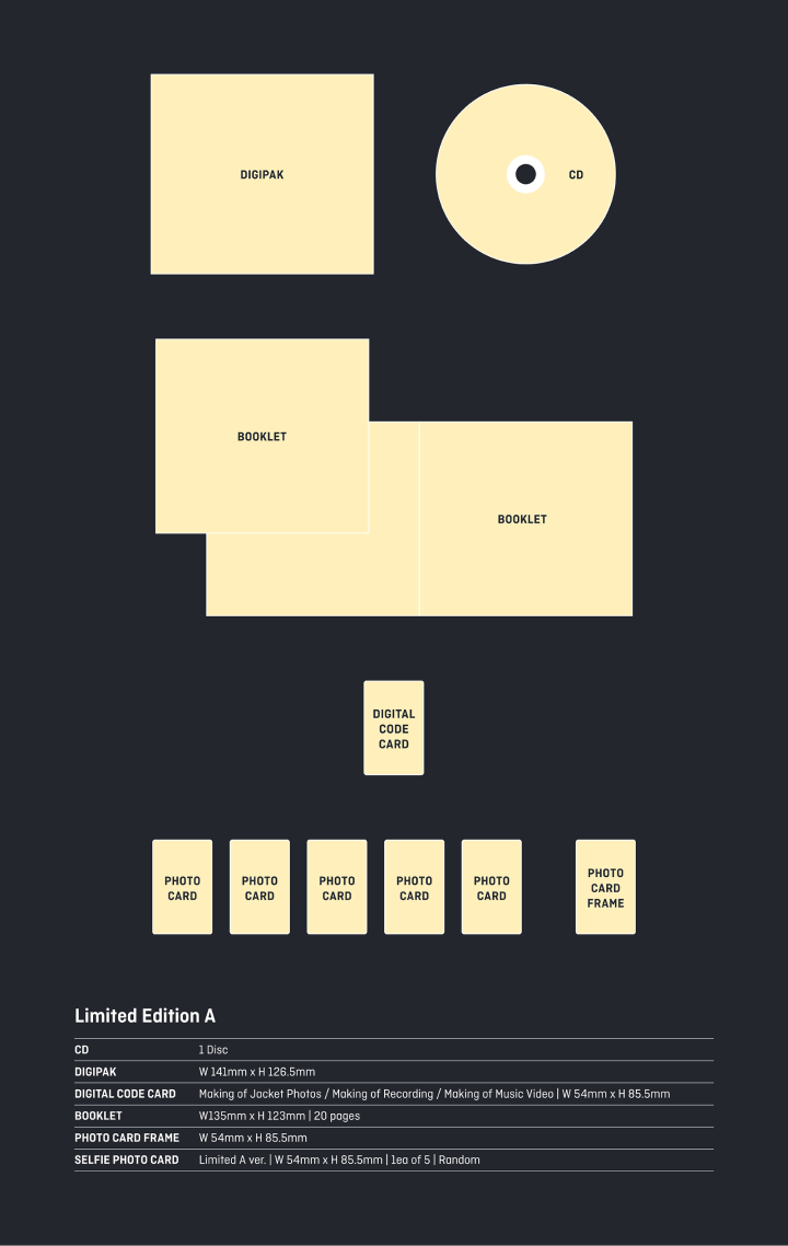 TXT 4th Single Japan Album - Chikai (3 Version Set)