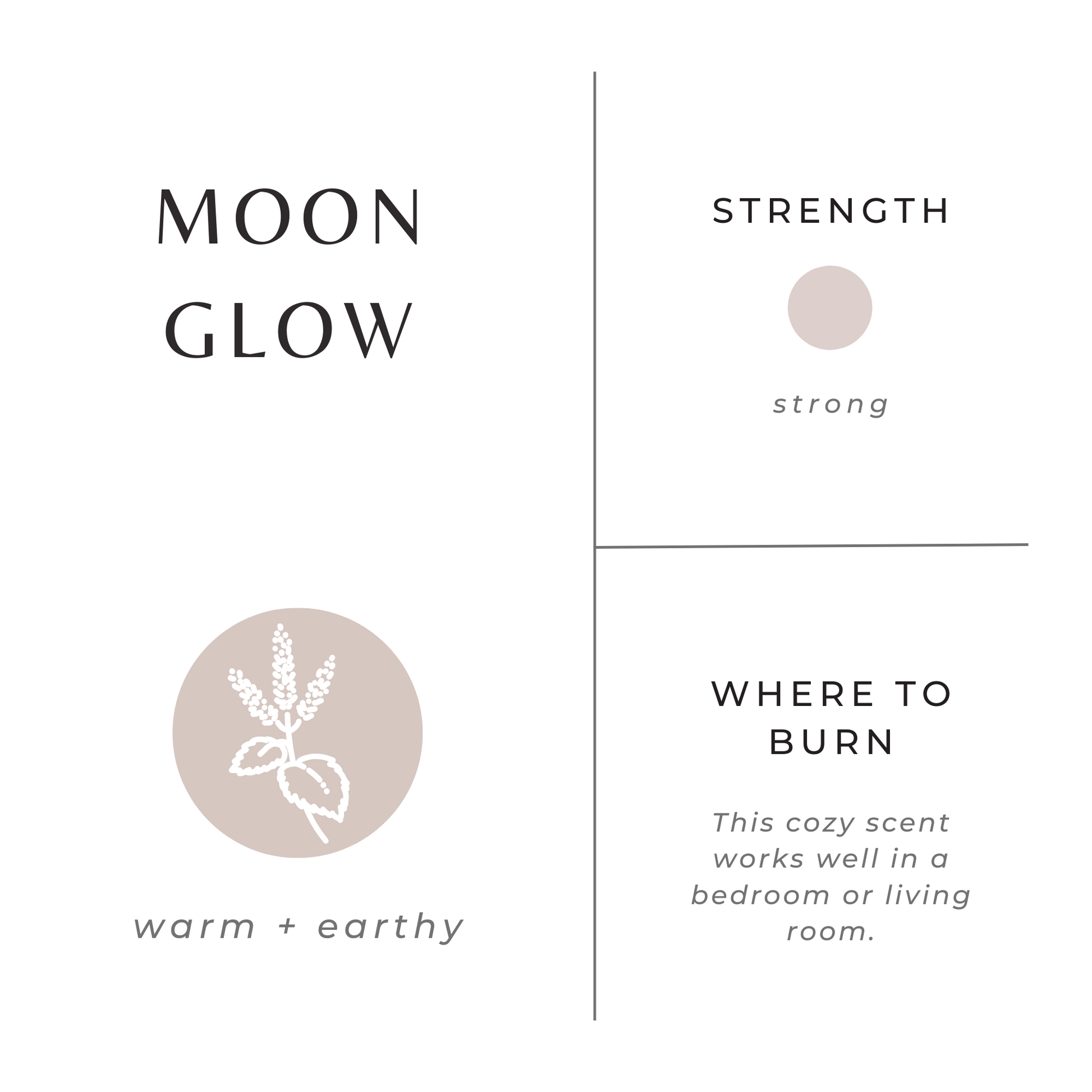 Mini Candle - 2 oz - Osadia Concept Store