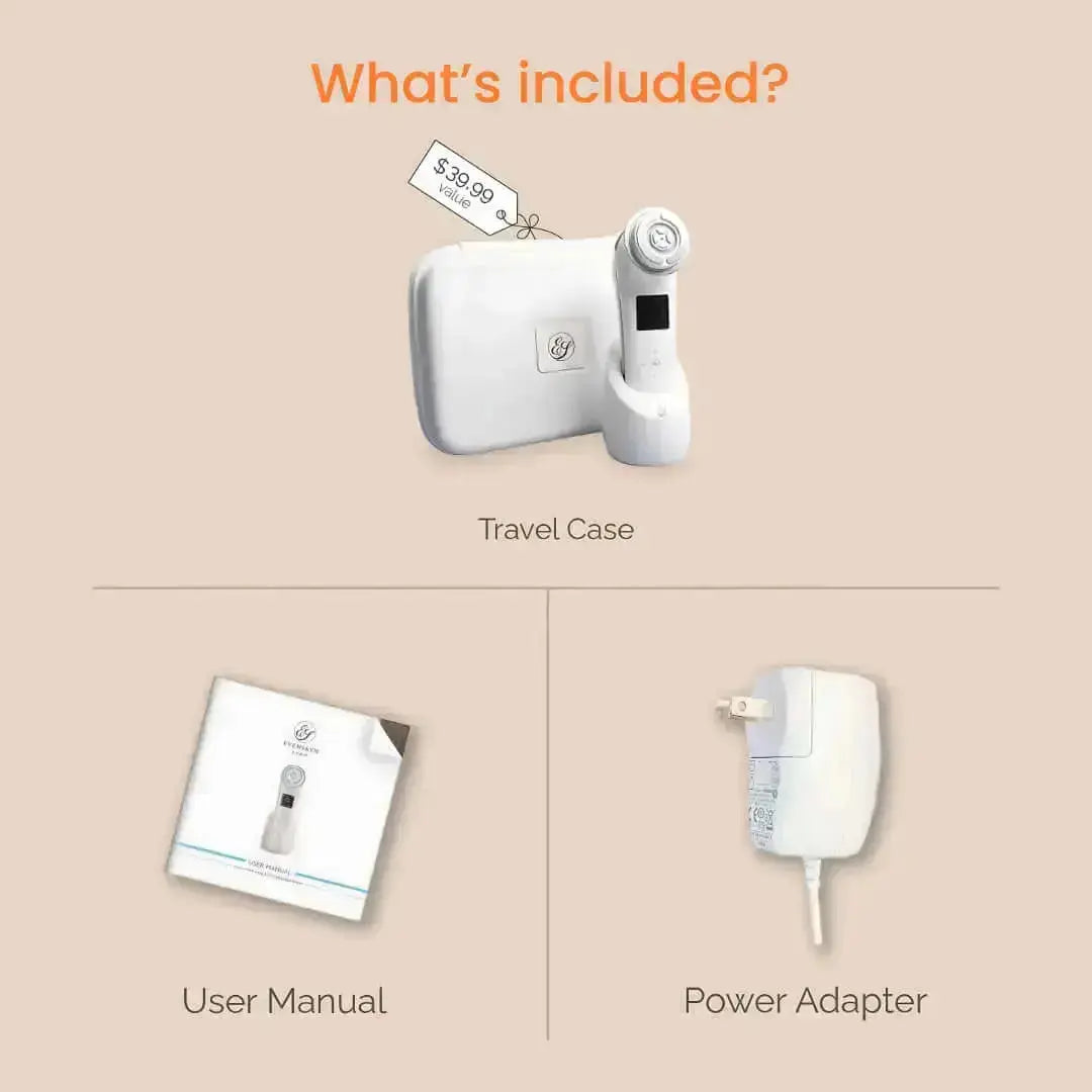 EvenSkyn® Lumo⁺: Premium Anti-Aging & Skin Tightening Handset