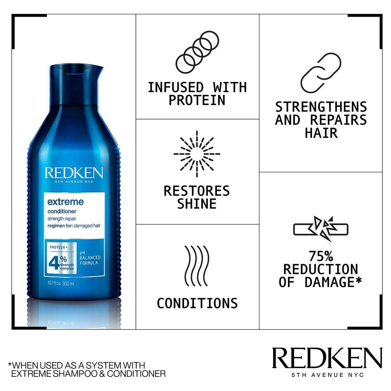 Redken Extreme Conditioner 10.1 Fl Oz