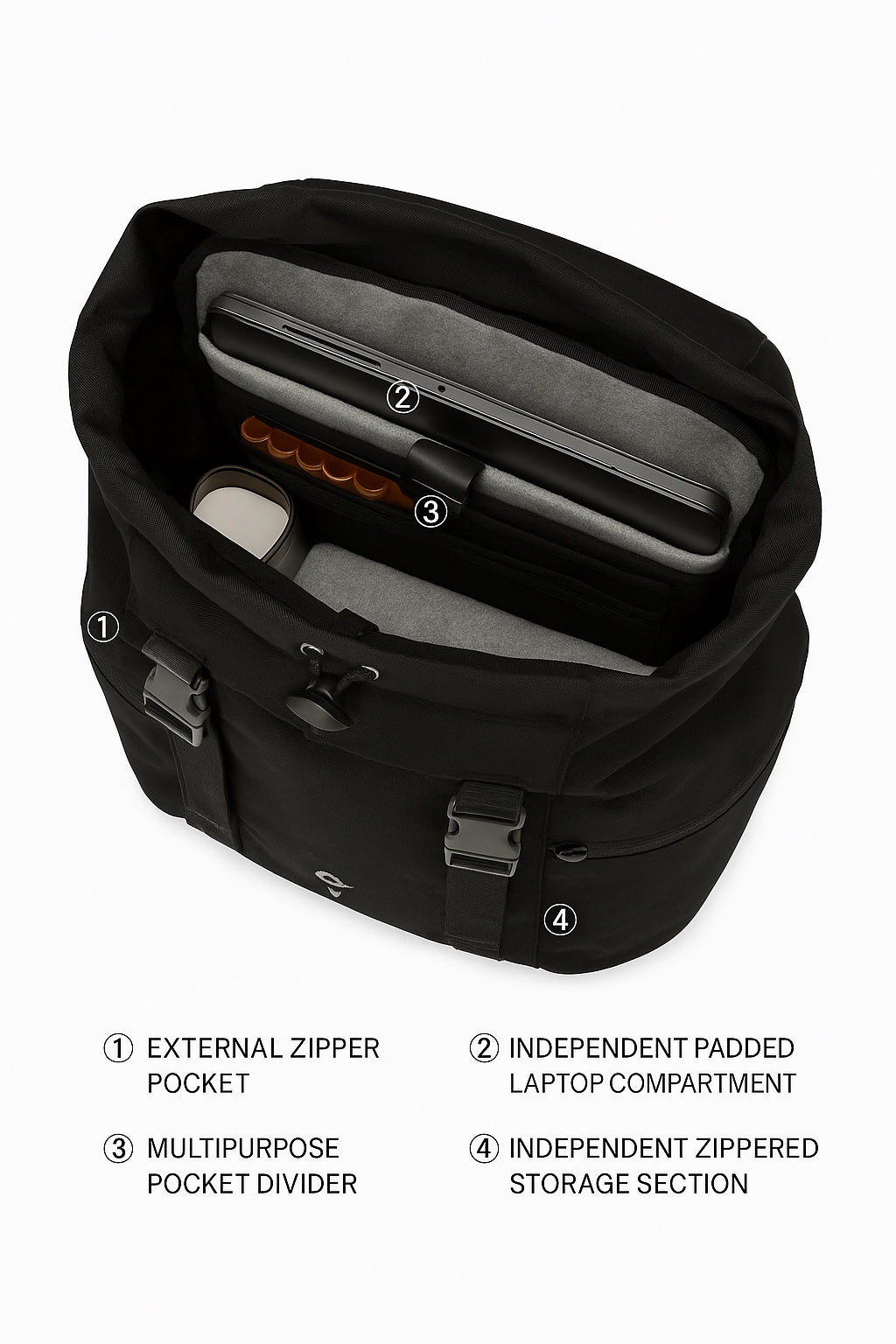 Jetpack Pro Backpack