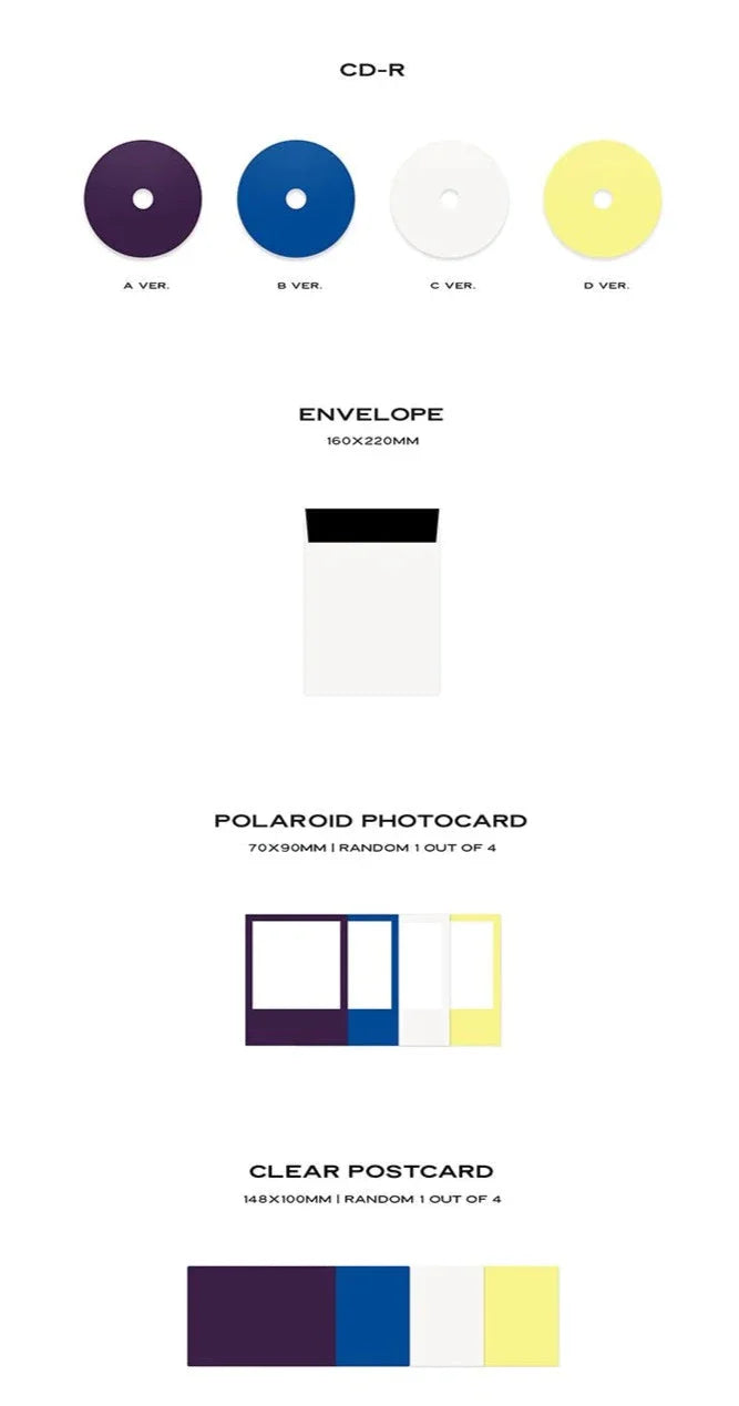 Twice Nayeon - 1st Mini Album:  Im Nayeon