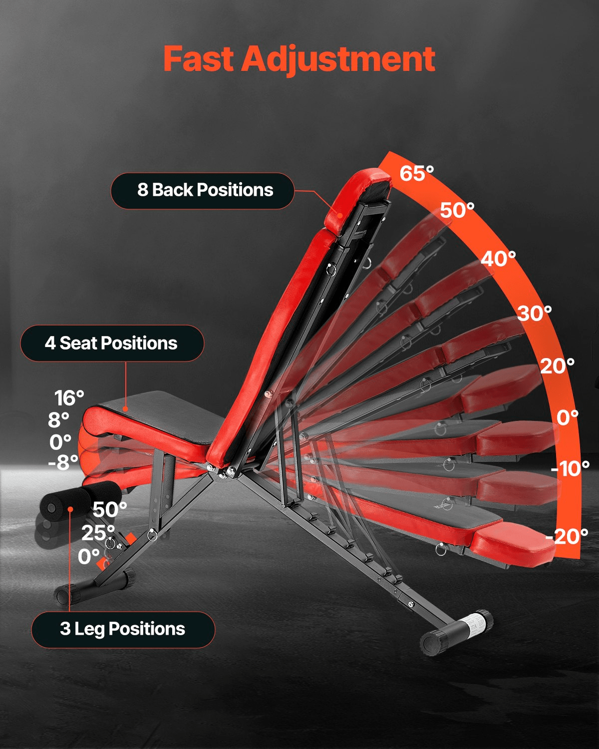 VEVOR Adjustable Weight Bench - Sit-Up Bench for Home Gym - Osadia Concept Store